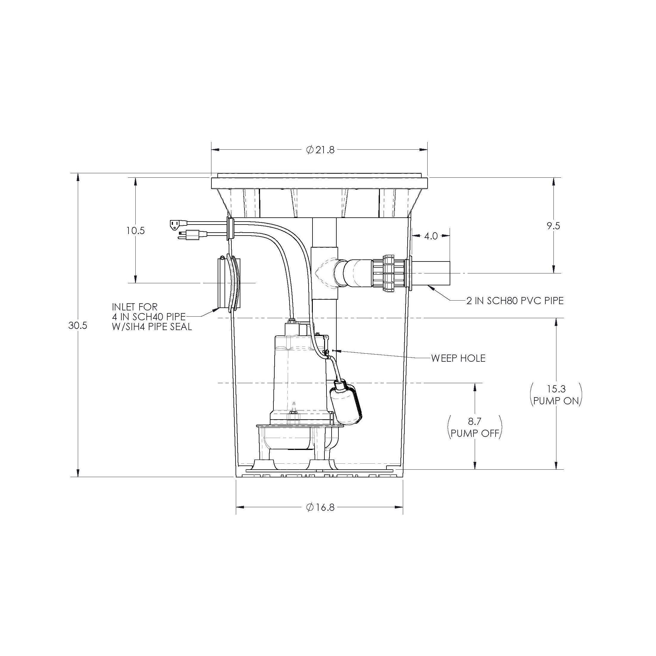 Sewage Pump System